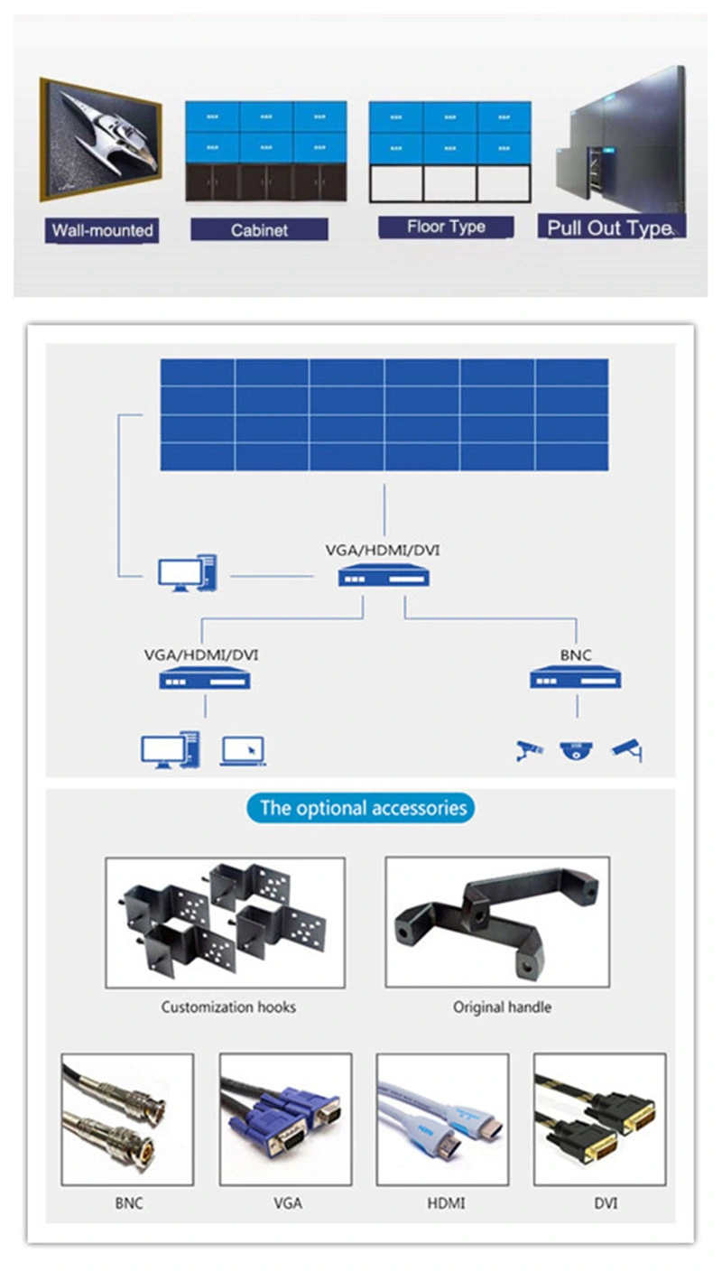 DVI input 16: 9 LCD wall mount video wall 49" for school