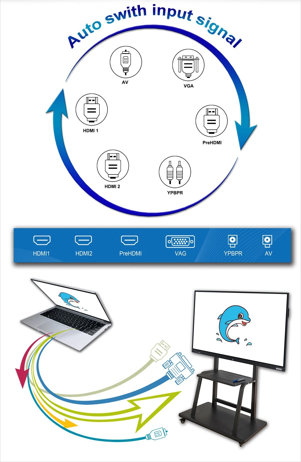 110" Infrared LED Touch Computer Touch Interactive Flat Conference Meeting Whiteboard Display LCD Screen Smart Board Miboard